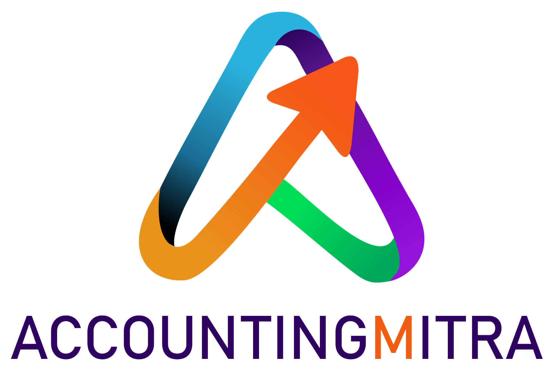 How To Register A Proprietorship Firm Accounting Mitra